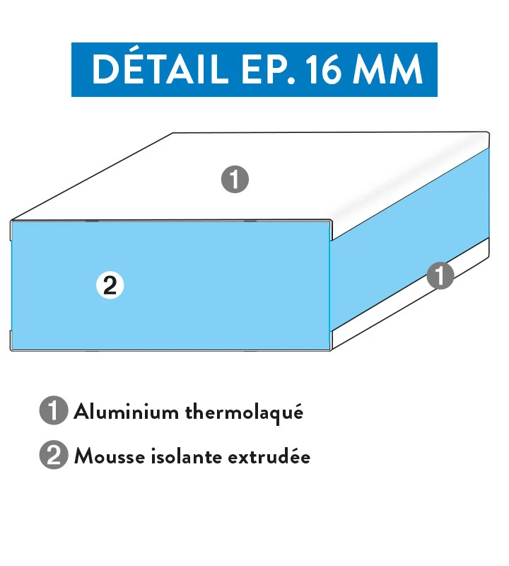 Panneau sandwich Thermotop fabriqué à Nancy Grand-Est