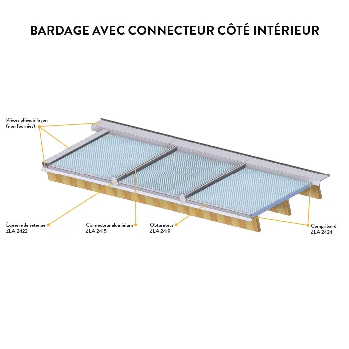 systèmeconnectable Nancy Grand-Est