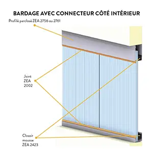 Profil alu fabriqué à Nancy Grand-Est
