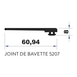 Profil alu fabriqué à Nancy Grand-Est