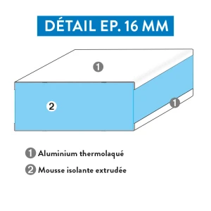 Panneau sandwich Thermotop fabriqué à Nancy Grand-Est