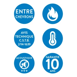 Panneau sandwich Thermotop fabriqué à Nancy Grand-Est